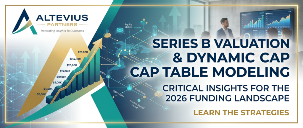 Series B Valuation & Dynamic Cap Table Modeling 2026