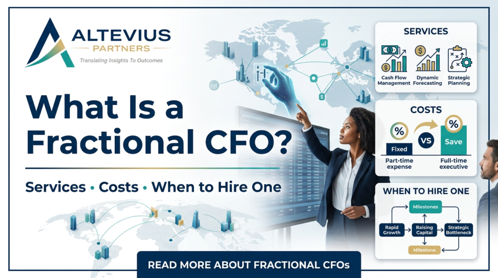 Fractional CFO Services, Costs and When to Hire One 2026